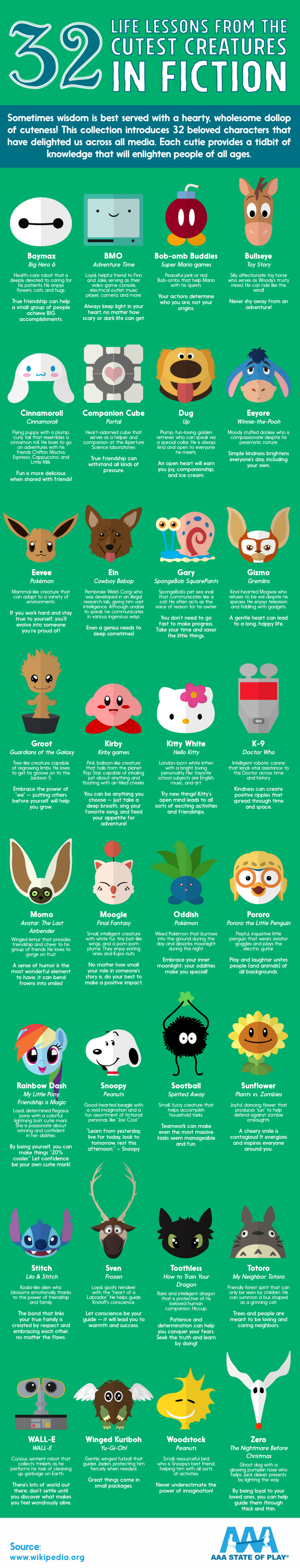 32 Life Lessons From the Cutest Creatures in Fiction  Infographic