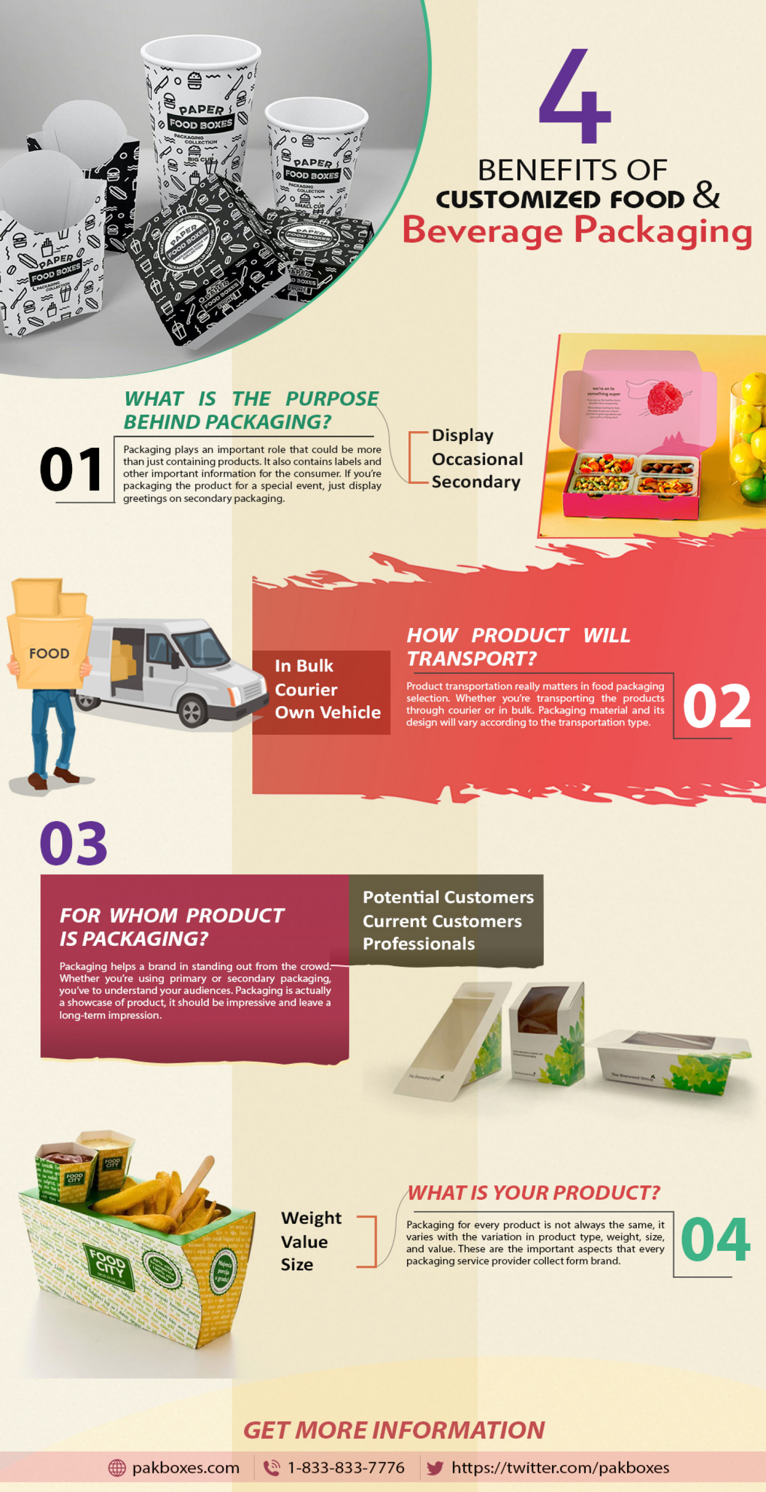 4 Benefits of Customized Food and Beverage Packaging Infographic