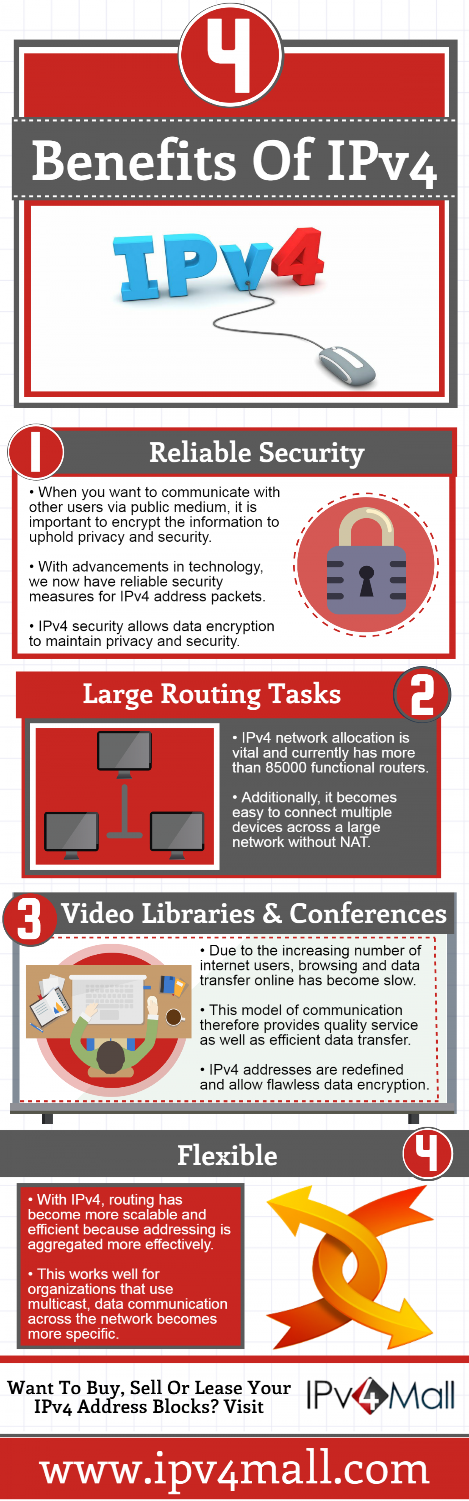 4 Benefits Of IPv4 Infographic