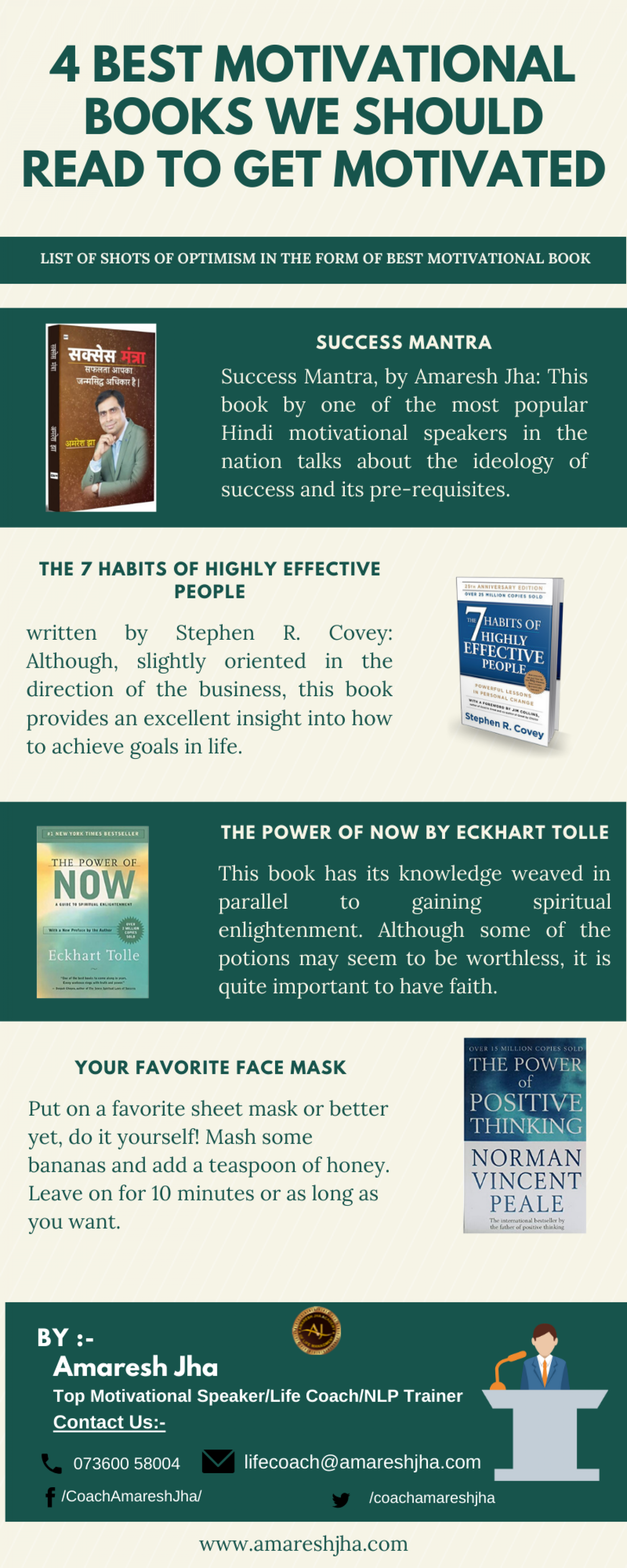 4 Best Motivational Books We Should Read To Get Motivated Infographic
