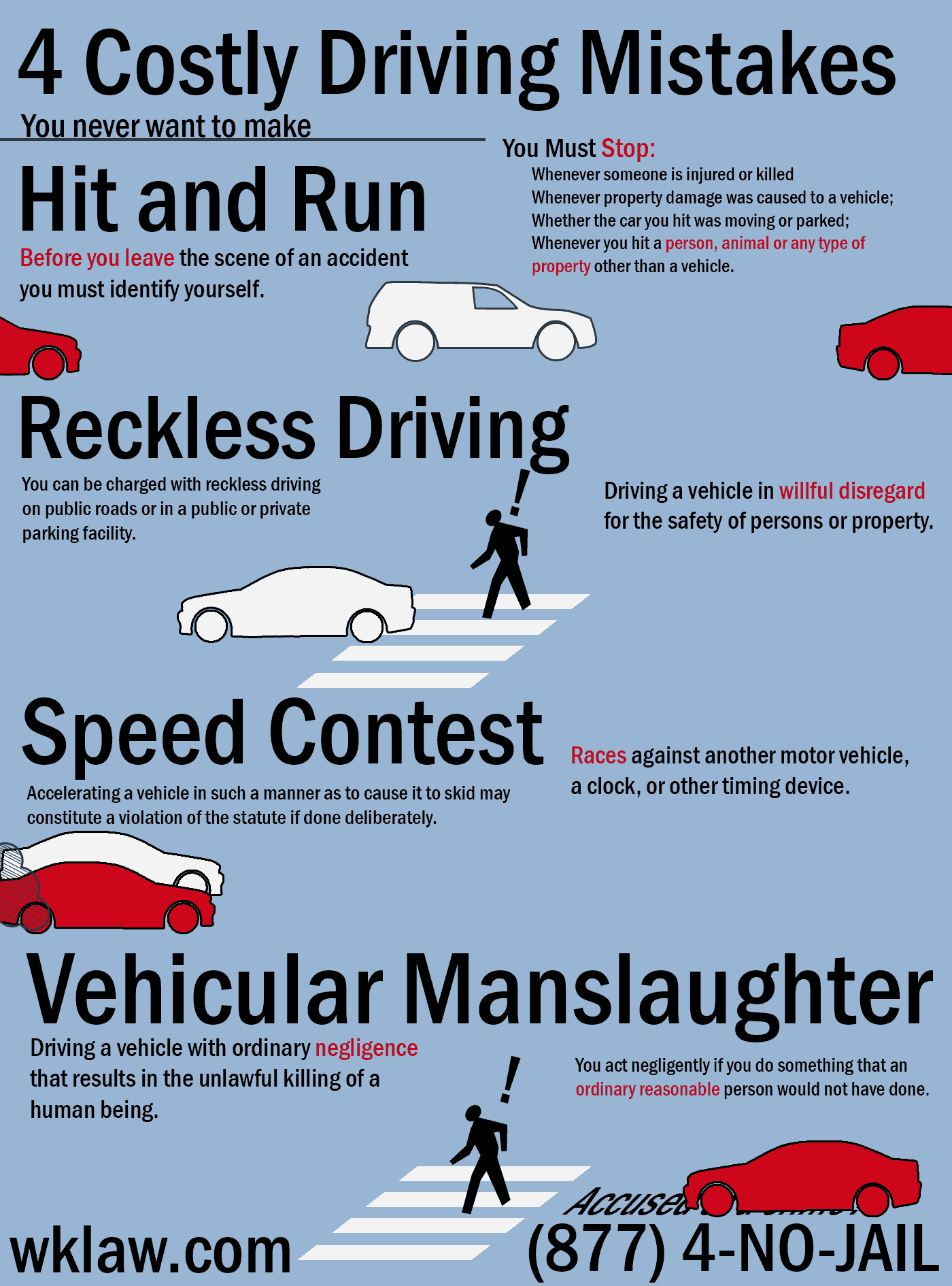 4 Costly Driving Mistakes You Never Want to Make Infographic