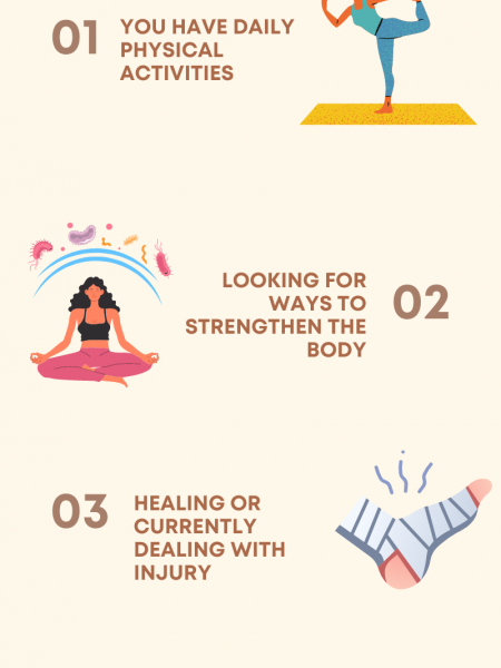 4 Reasons Why You Must Visit A Sports Injury Specialist Infographic