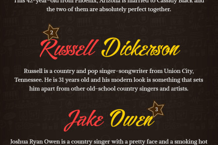  4 Sexiest Male Country Singers Infographic