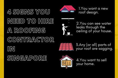 4 Signs You Need to Hire a Roofing Contractor in Singapore Infographic