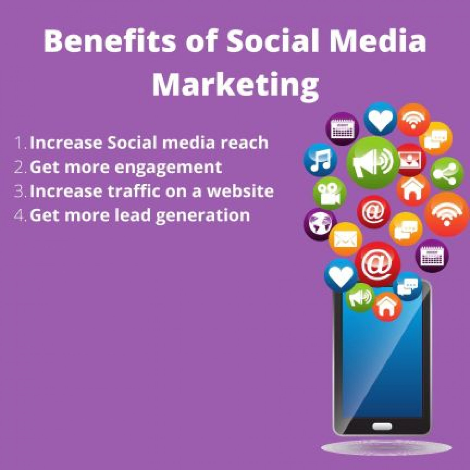 4 Steps of Social Media Marketing Effective For Small Businesses Infographic