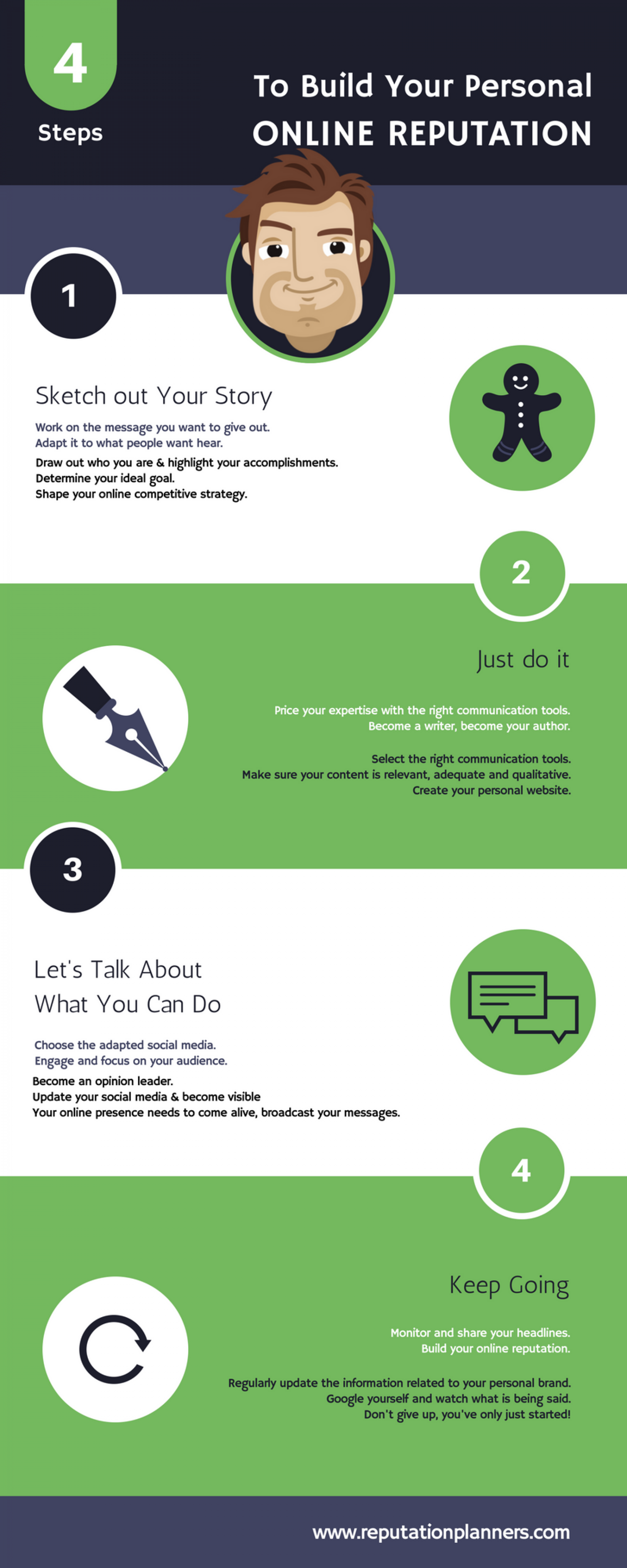 4 Steps to Build Your Personal Online Reputation Infographic