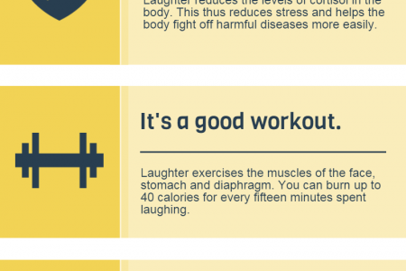 4 Things You Didn’t Know About Laughing Infographic