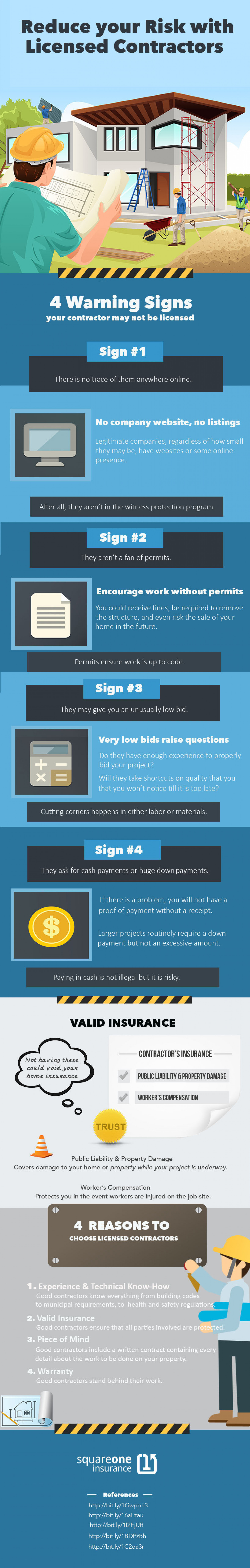 4 Warning Signs that you Chose the Wrong Contractor for your Home Renovation Infographic