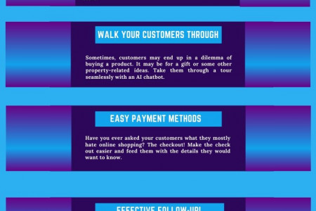 5 Benefits of Chatbots for Your E-Commerce Business Infographic