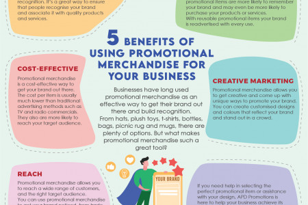 5 Benefits of Using Promotional Merchandise for Your Business Infographic
