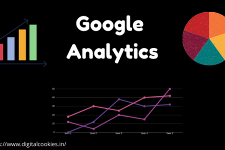 5 Best Reasons to Use Google Analytics !! Infographic