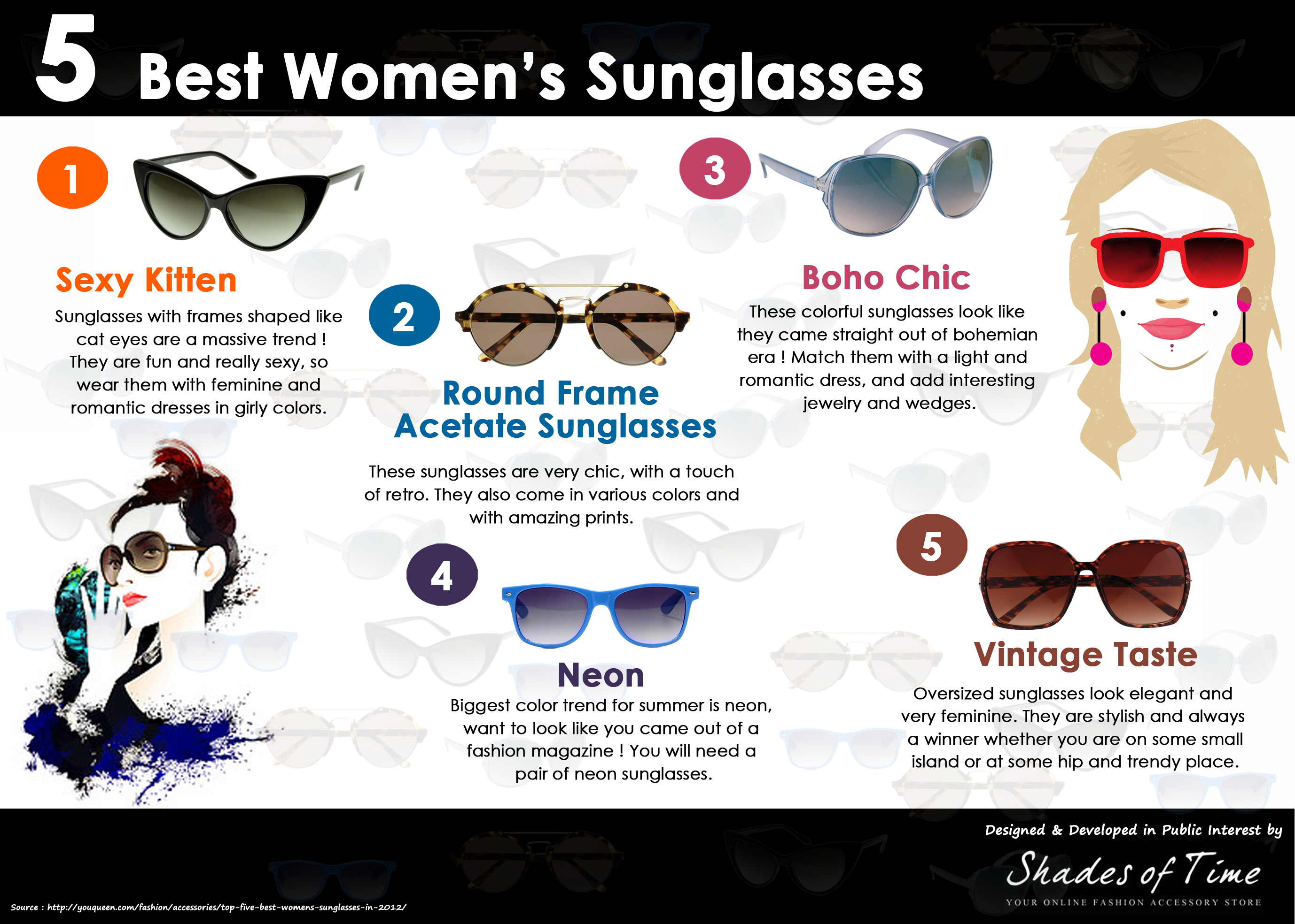 5 Best Women Sunglasses | Visual.ly