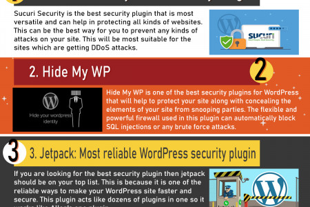 5 Best WordPress Security Plugins To Beat The Hackers Infographic