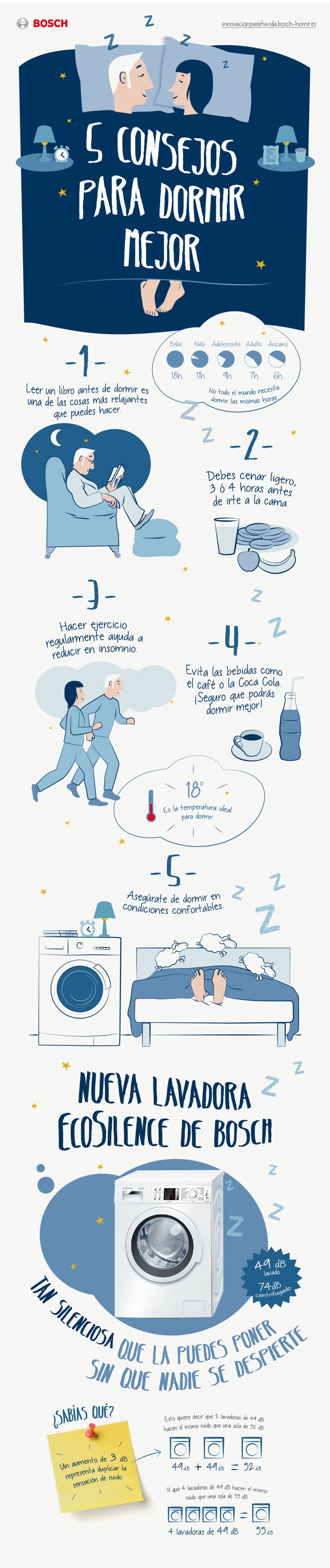 5 Consejos Para Dormir Mejor Infographic