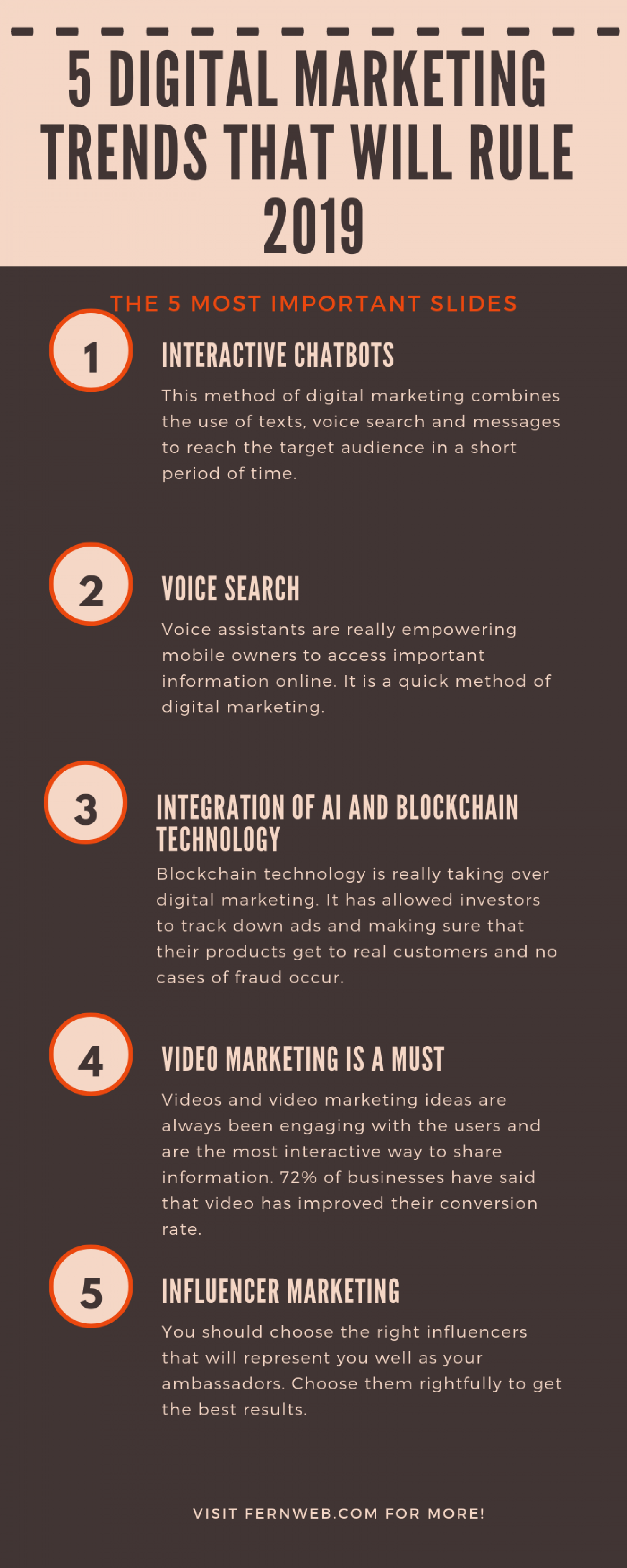 5 Digital marketing trends that will rule in 2019 Infographic