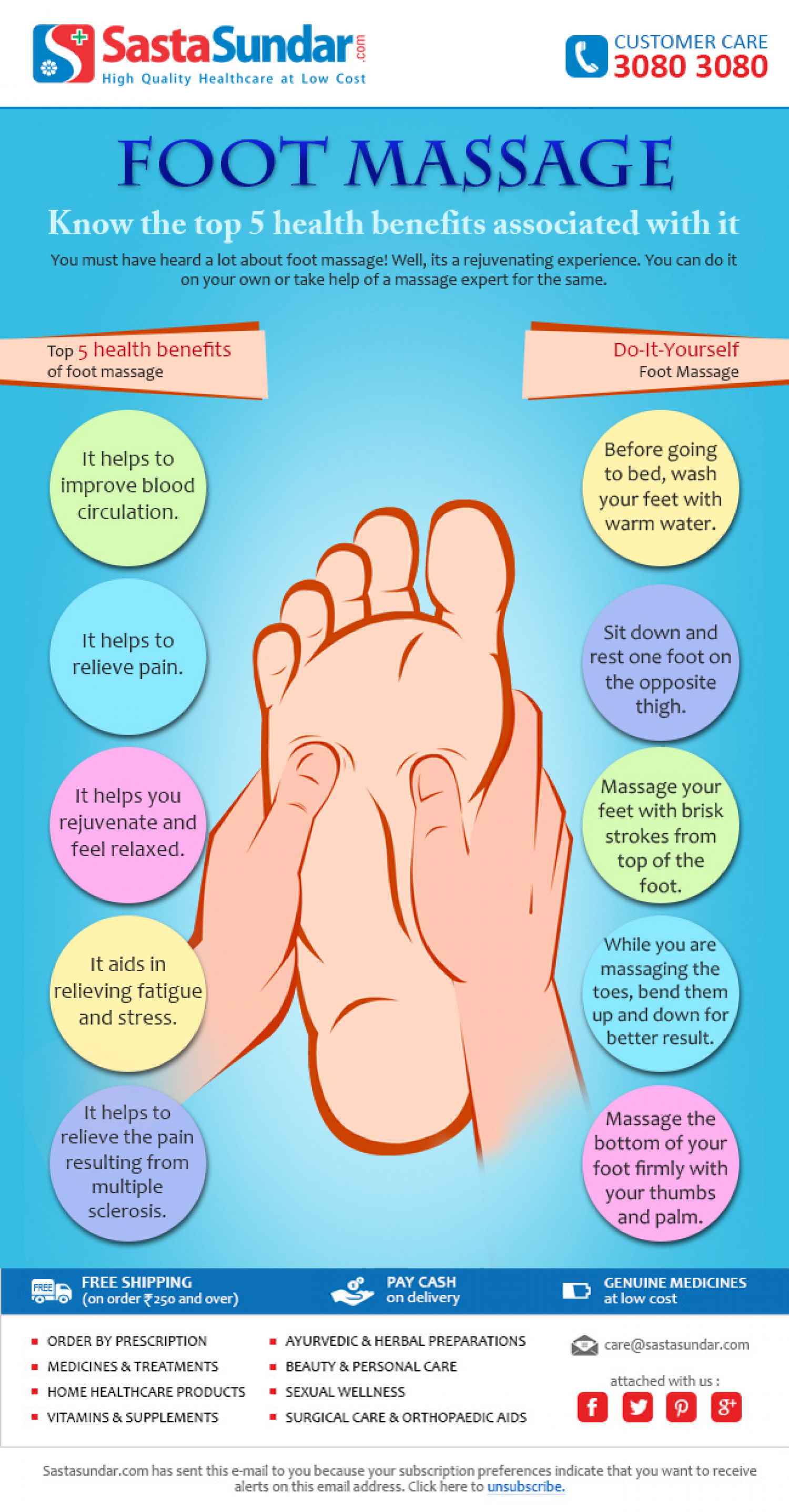 The Health Benefits of Massage