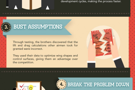 5 Lessons in Lean Products Development from The Wright Brothers  Infographic