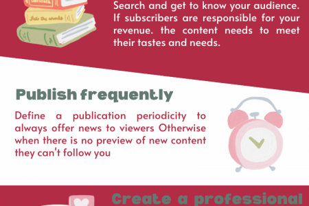 5 major Tips to enhance Your social media Infographic