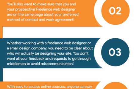 5 points to consider before hiring a Freelance web designer! Infographic