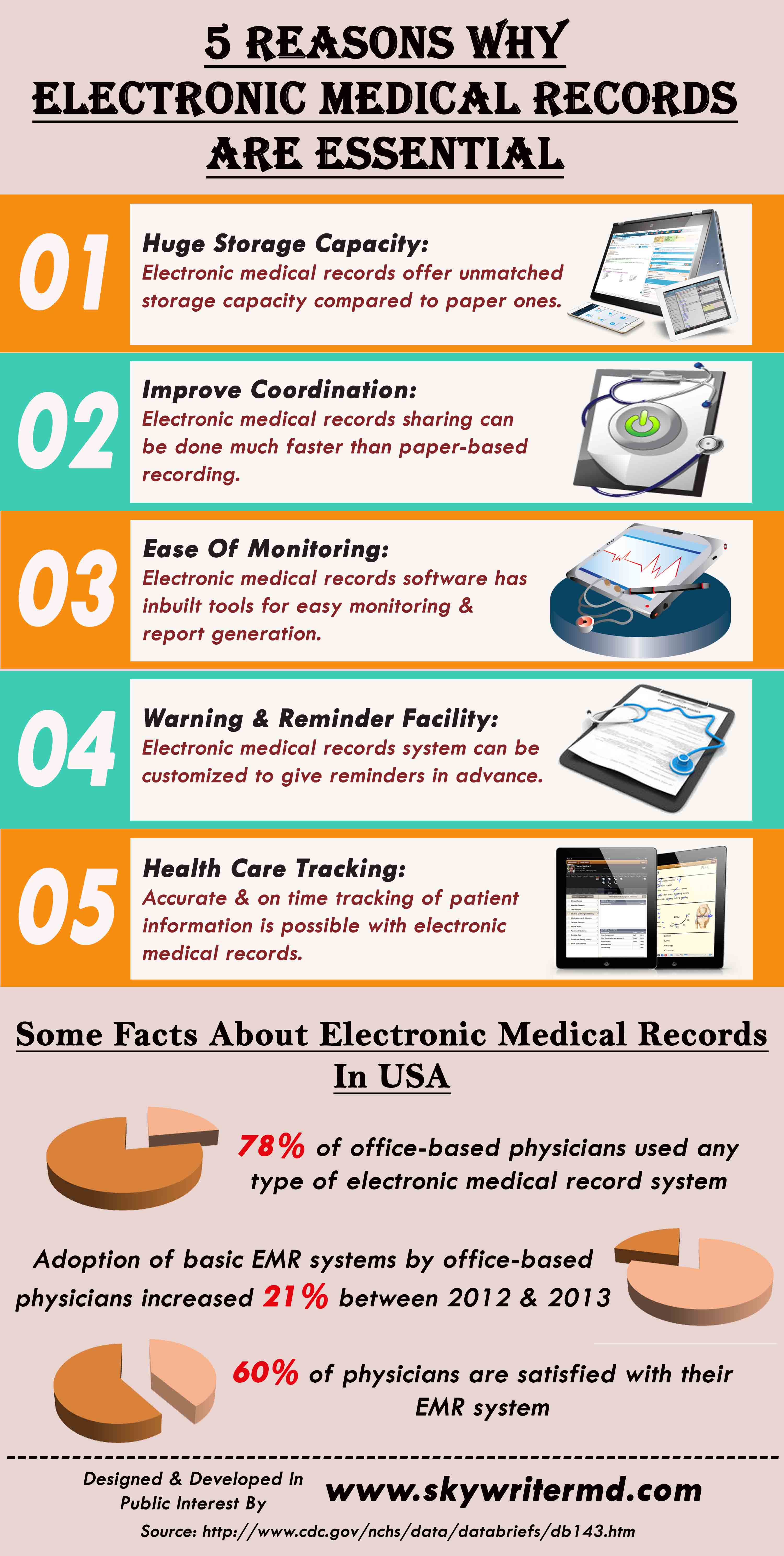 concept of electronic health records assignment slideshare