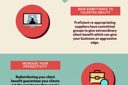 5 Reasons Why Outsourcing Your Customer Service Can Be A Smart Move Infographic