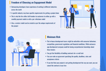 5 Reasons Why You Should Outsource Mobile App Development Infographic