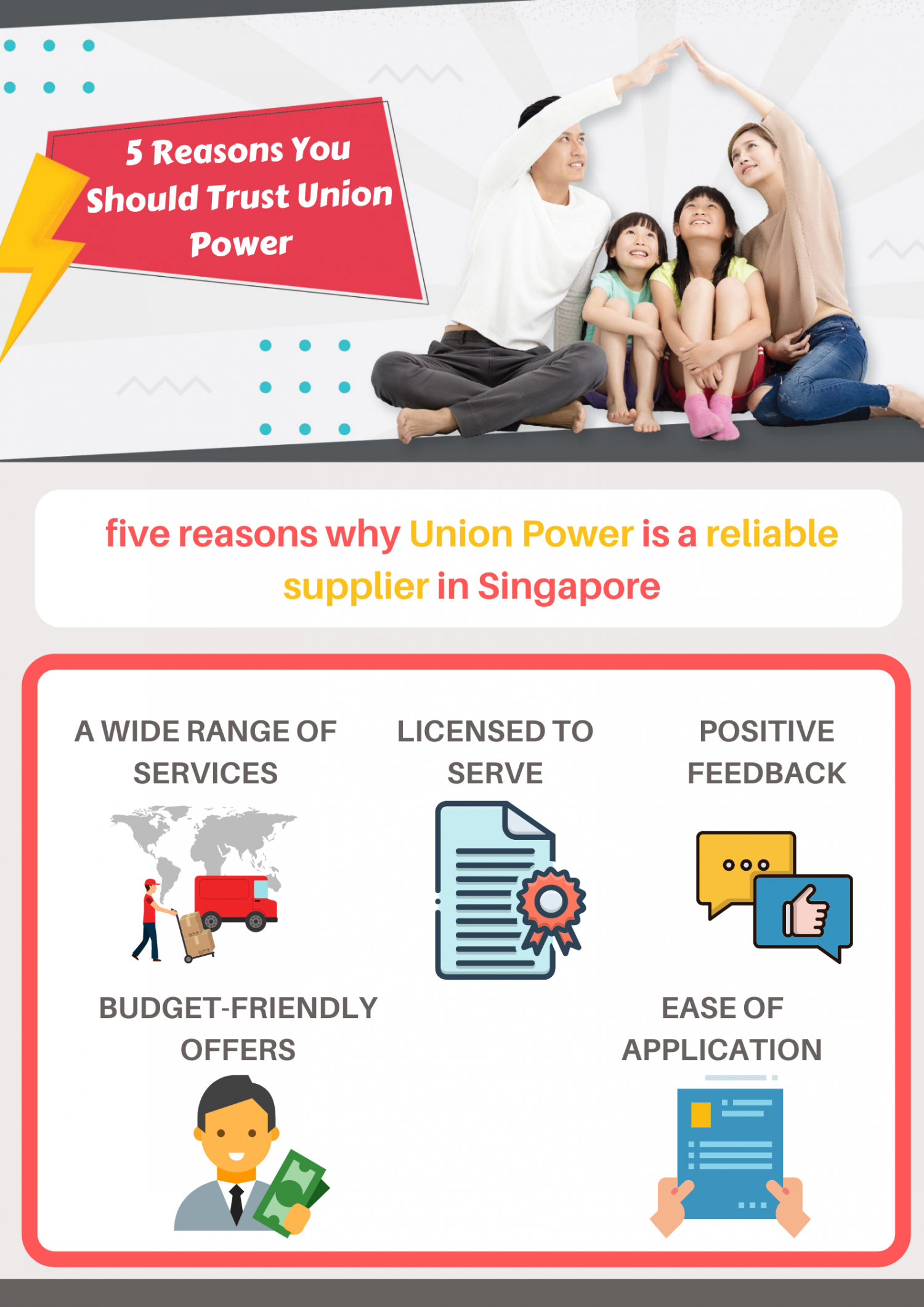 5 Reasons You Should Trust Union Power Infographic