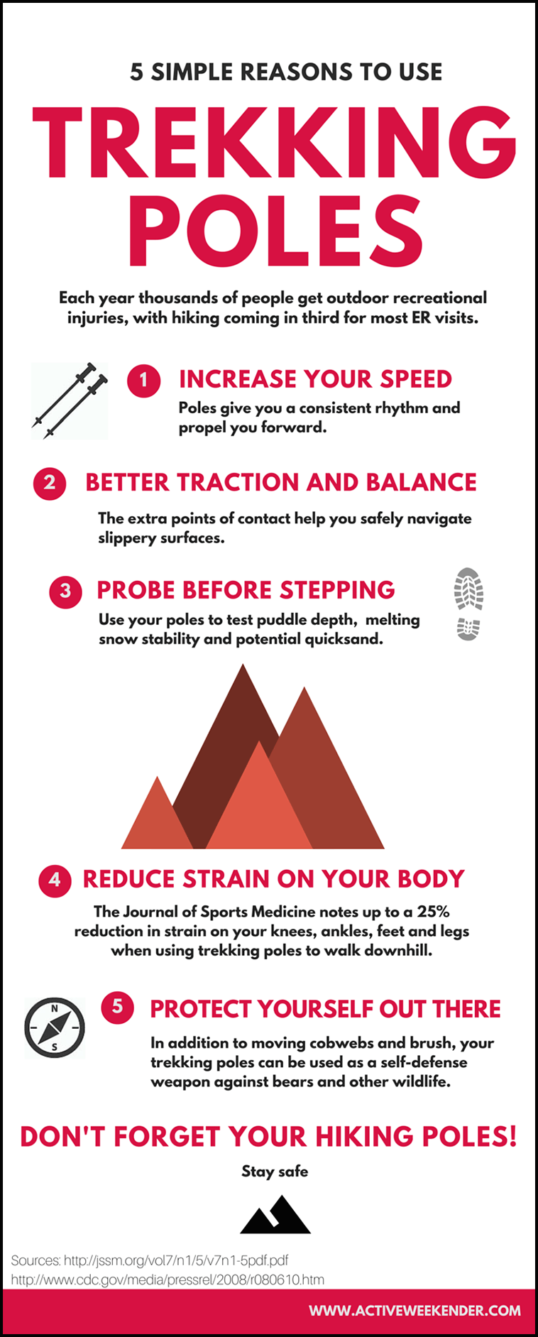 5 Simple Reasons To Use Trekking Poles Infographic