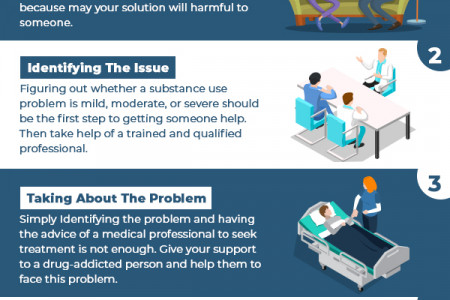 5 Steps To Help A Drug Addict By Volunteer Work Infographic