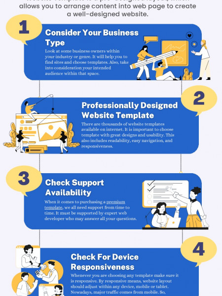 5 Tips For Picking The Best Website Template Infographic