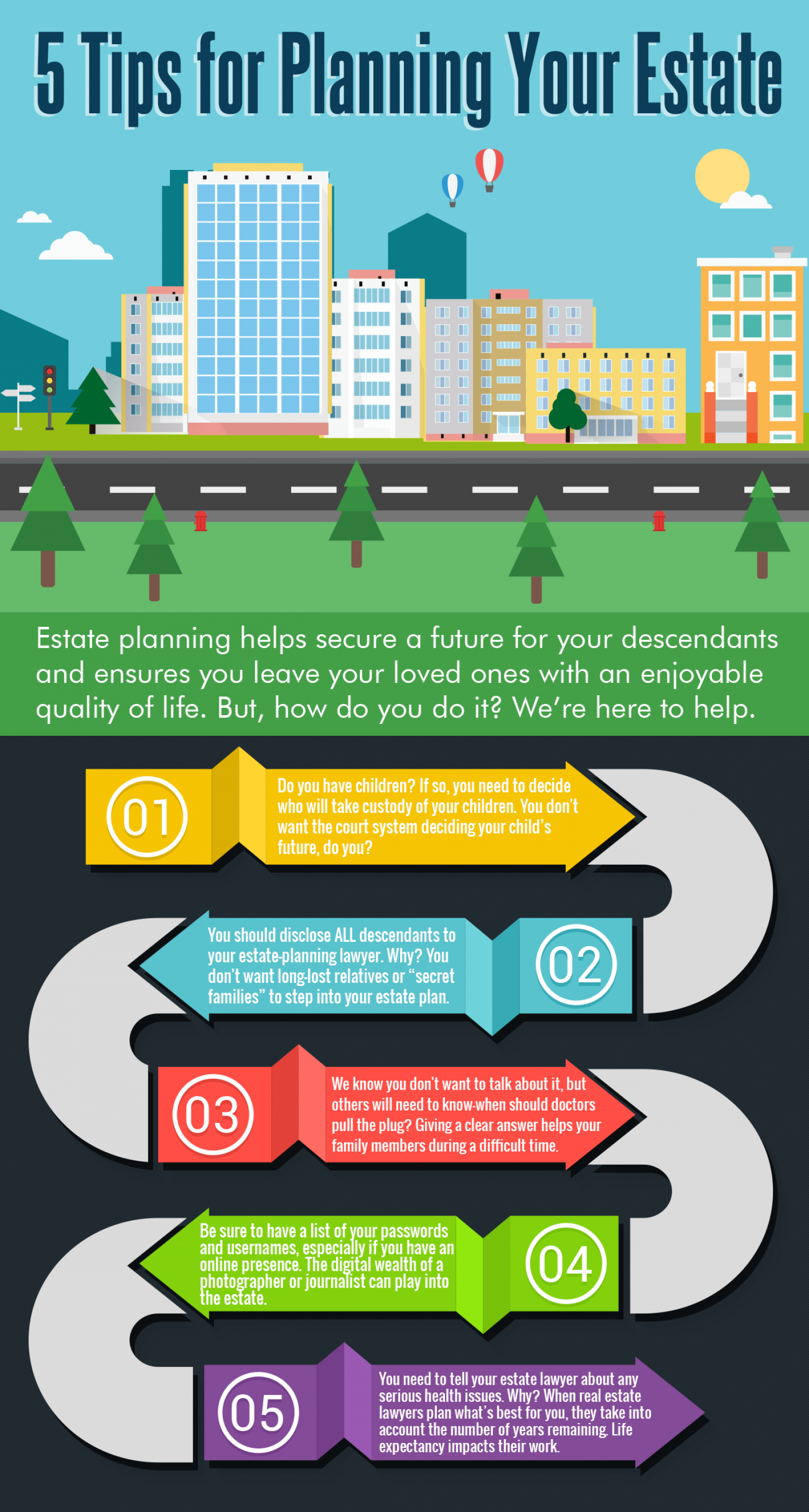 5 Tips for Planning Your Estate Infographic