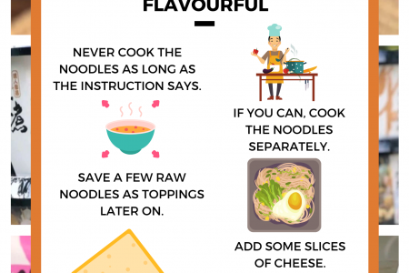 5 Tips on How to Make your Tsuta Instant Ramen More Flavourful Infographic