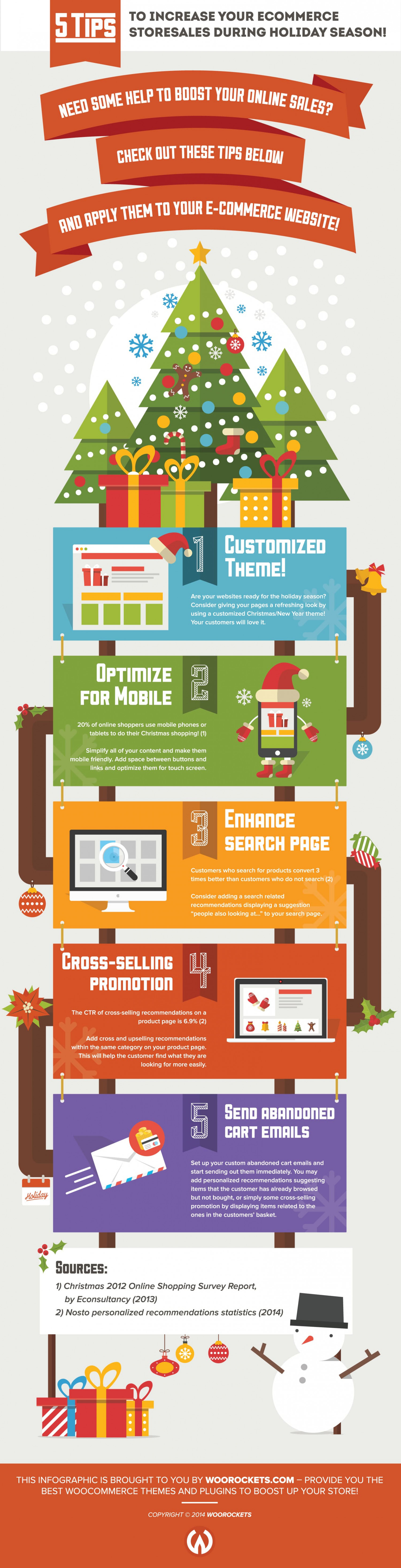 5 Tips to Increase Your E-Commerce Storesales During Holiday Season Infographic