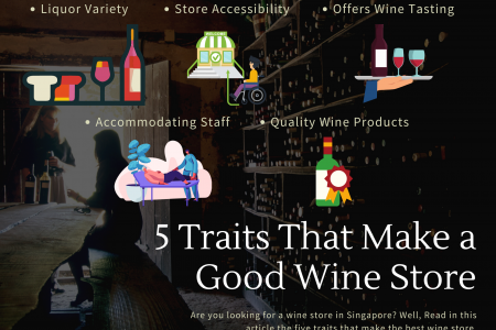 5 Traits That Make a Good Wine Store Infographic