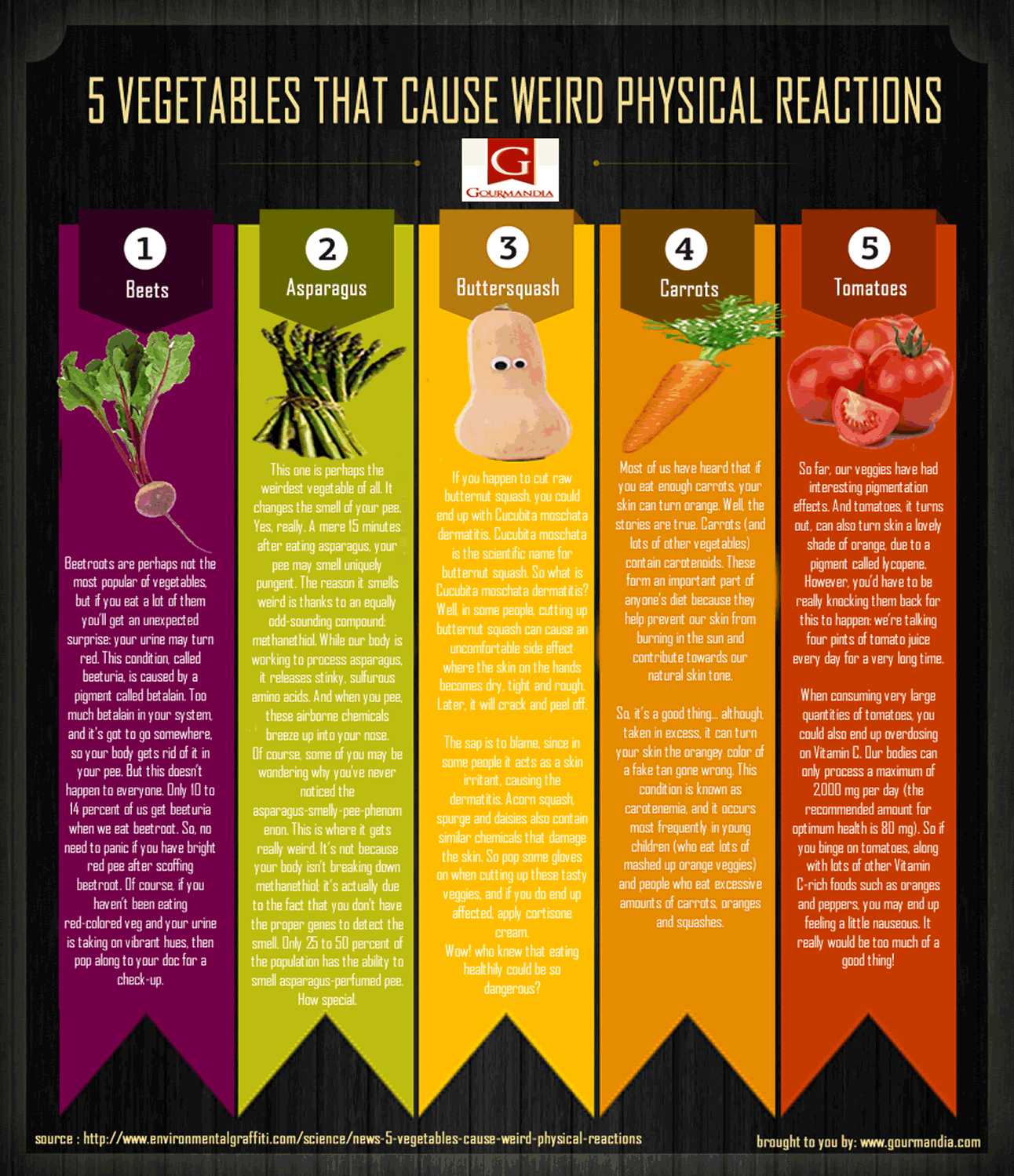 5 VEGETABLES THAT CAUSE WEIRD PHYSICAL REACTIONS Infographic