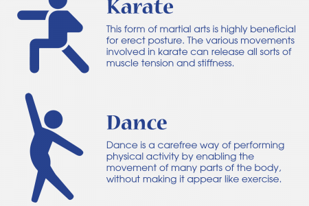 5 Ways to Develop Correct Posture Infographic