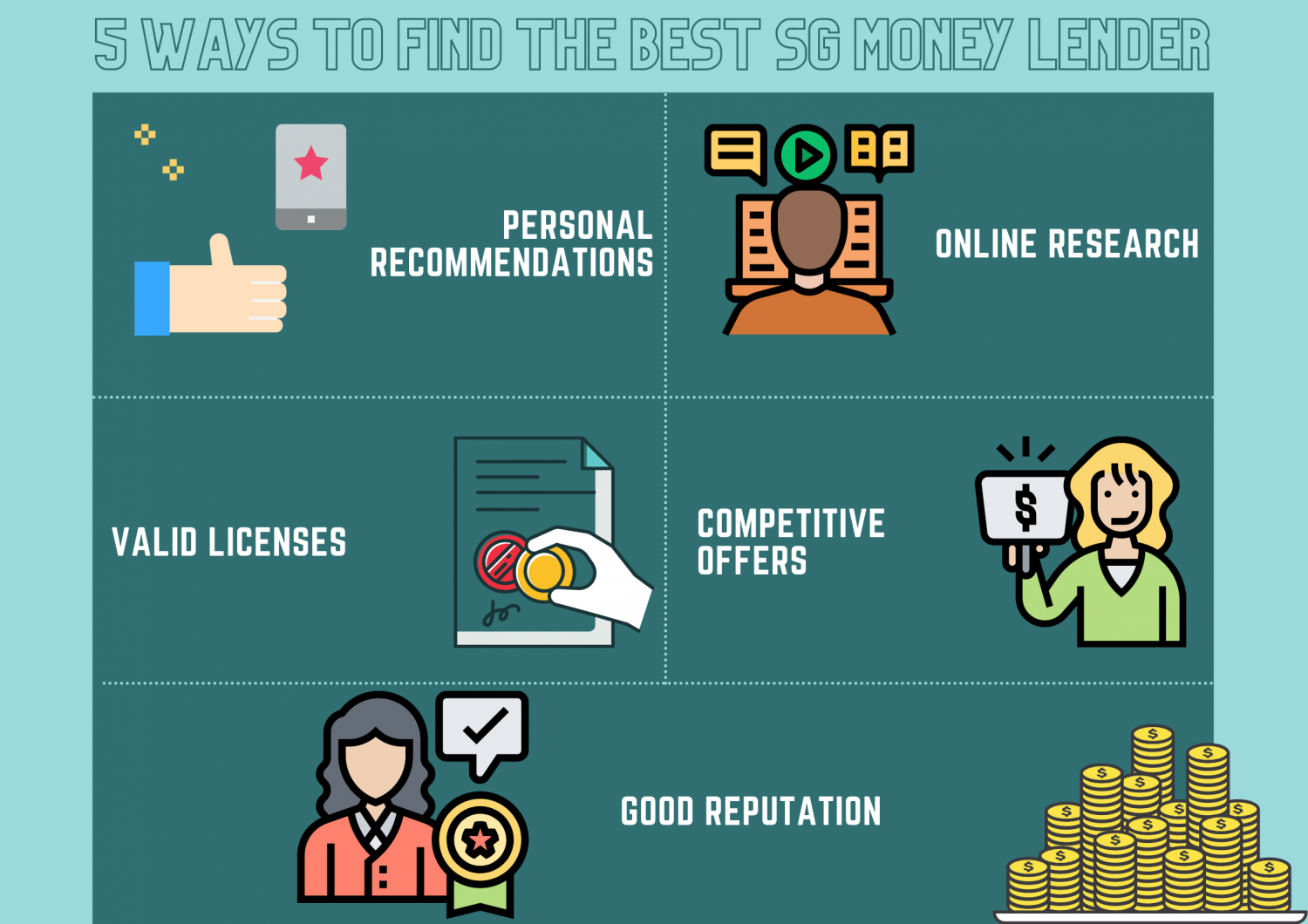 5 Ways to Find the Best SG Money Lender Infographic