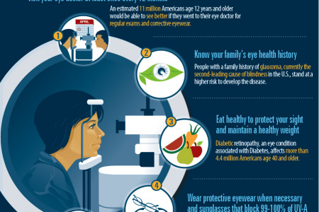 5 Ways to Keep Your Vision Infographic