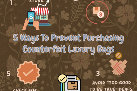 5 Ways To Prevent Purchasing Counterfeit Luxury Bags Infographic