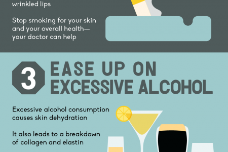 5 Ways to Show Skin Aging the Stop Sign Infographic