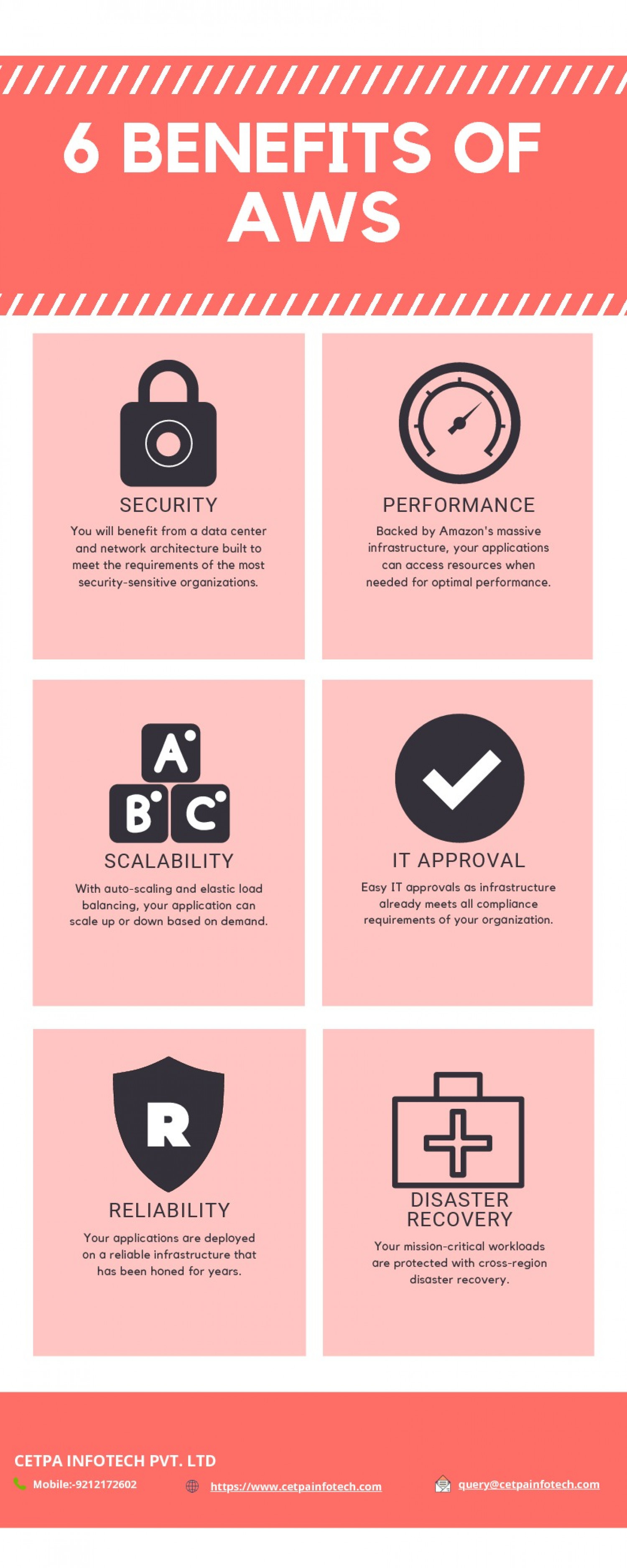 6 benefits of aws Infographic