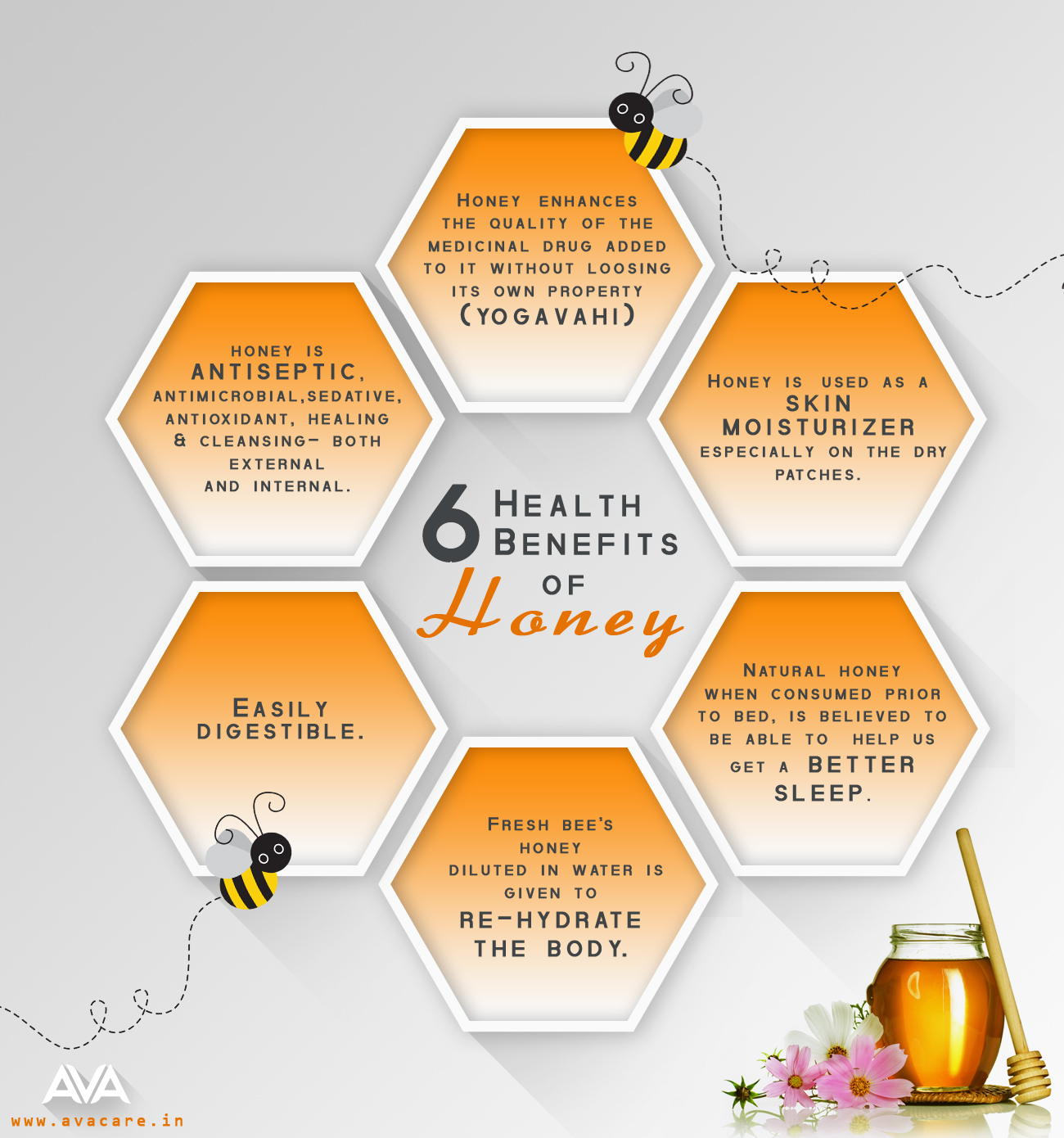 6 Benefits Of Honey Visually 2890