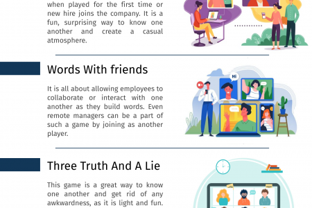 6 Best Remote Team Building Activities Infographic