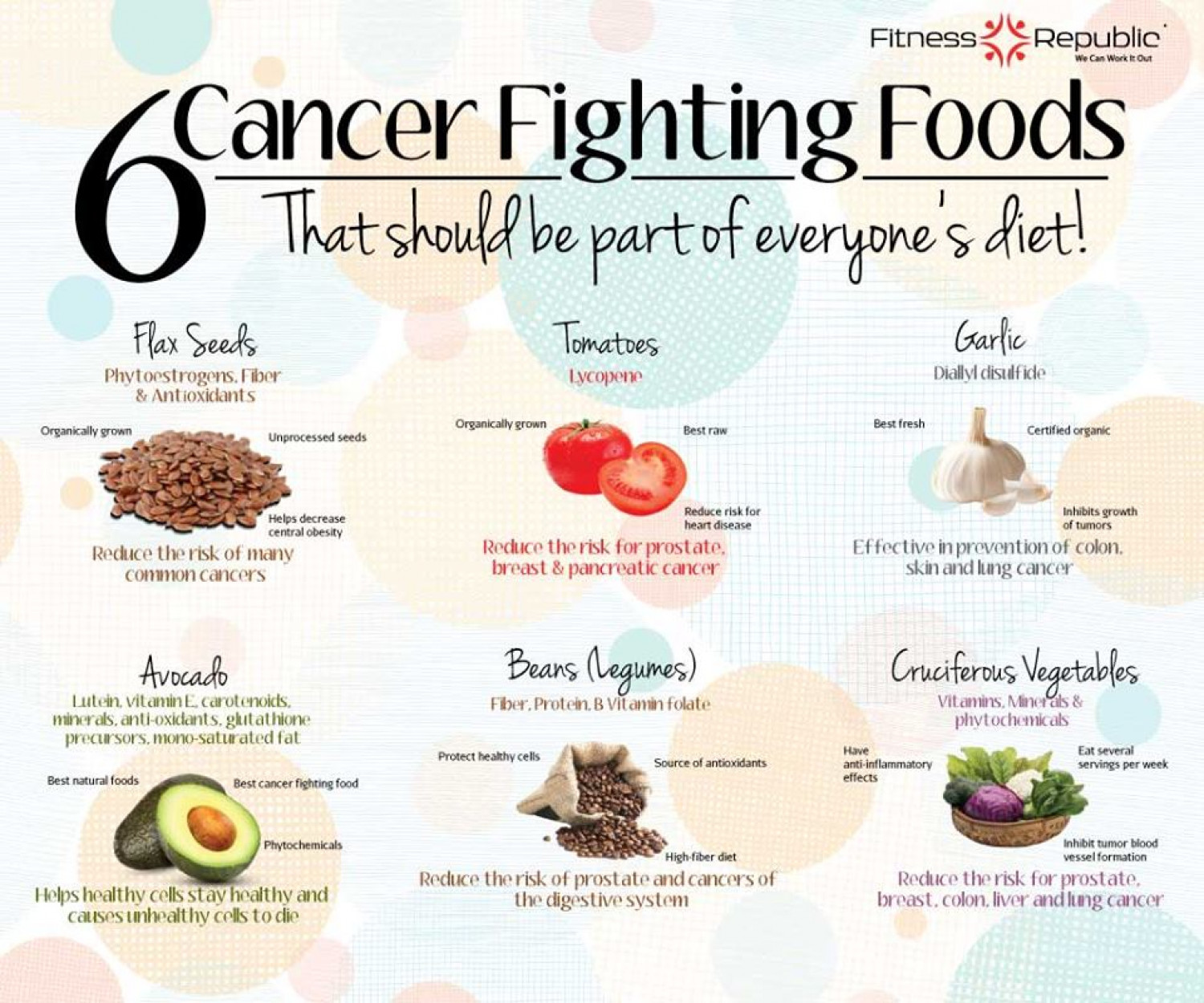 6 Cancer Fighting Foods Infographic