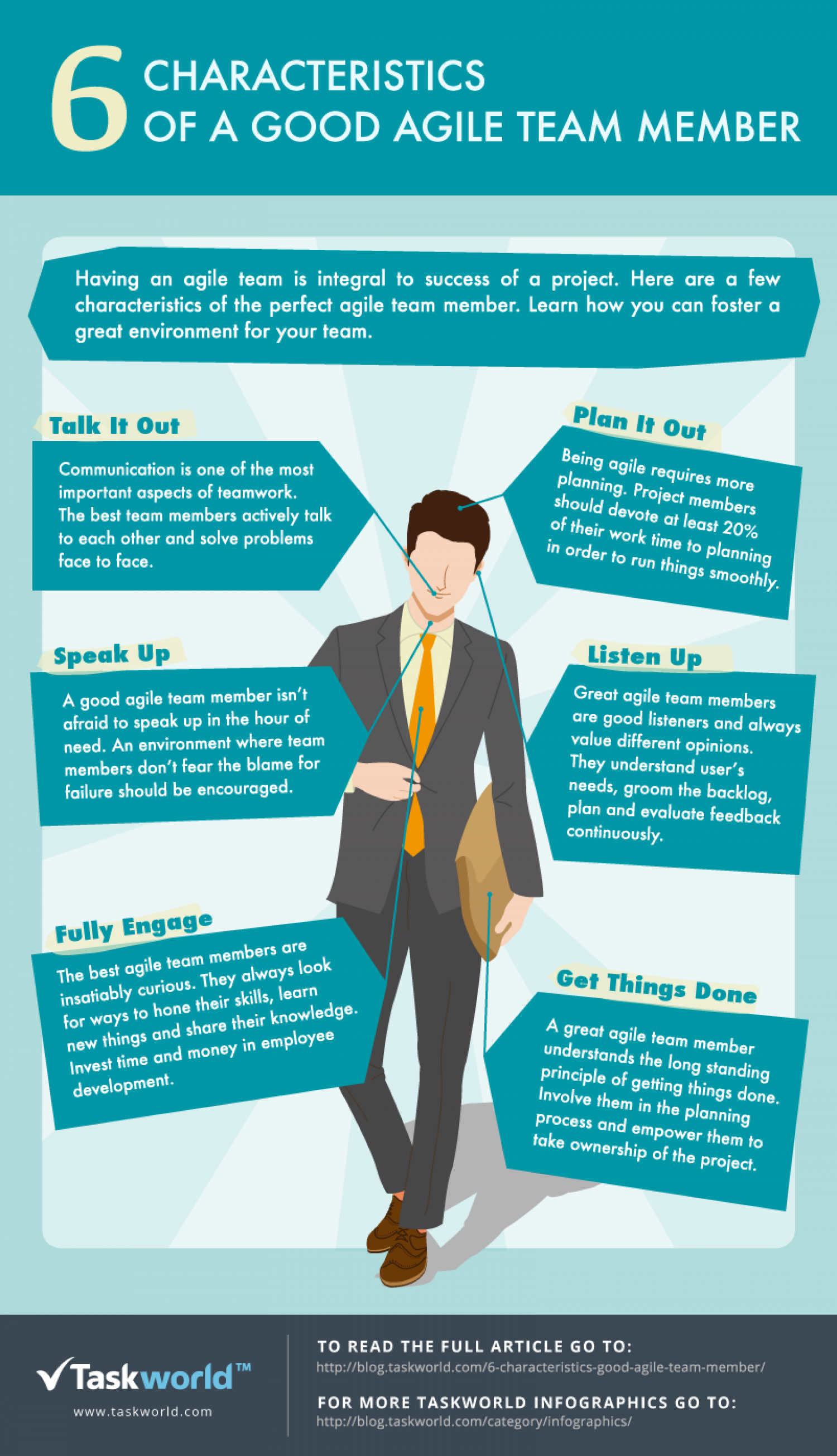 6 Characteristics of a Good Agile Team Member Infographic