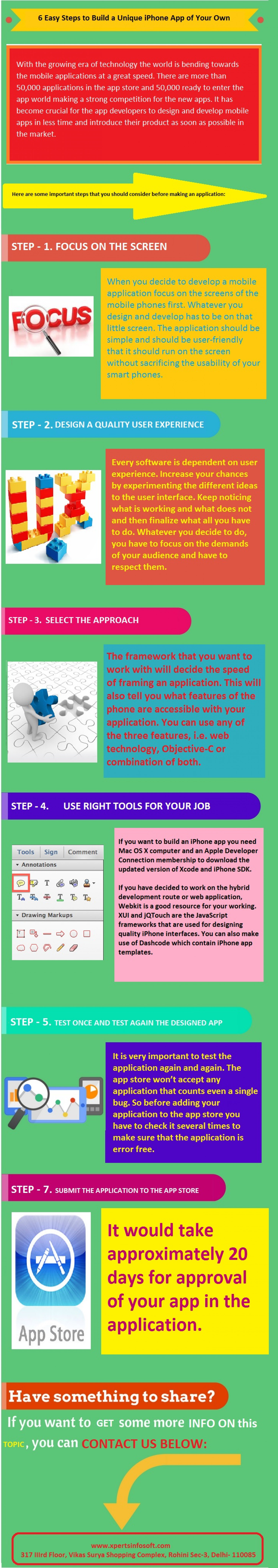 6 Easy Steps to build a unique iPhone App Infographic
