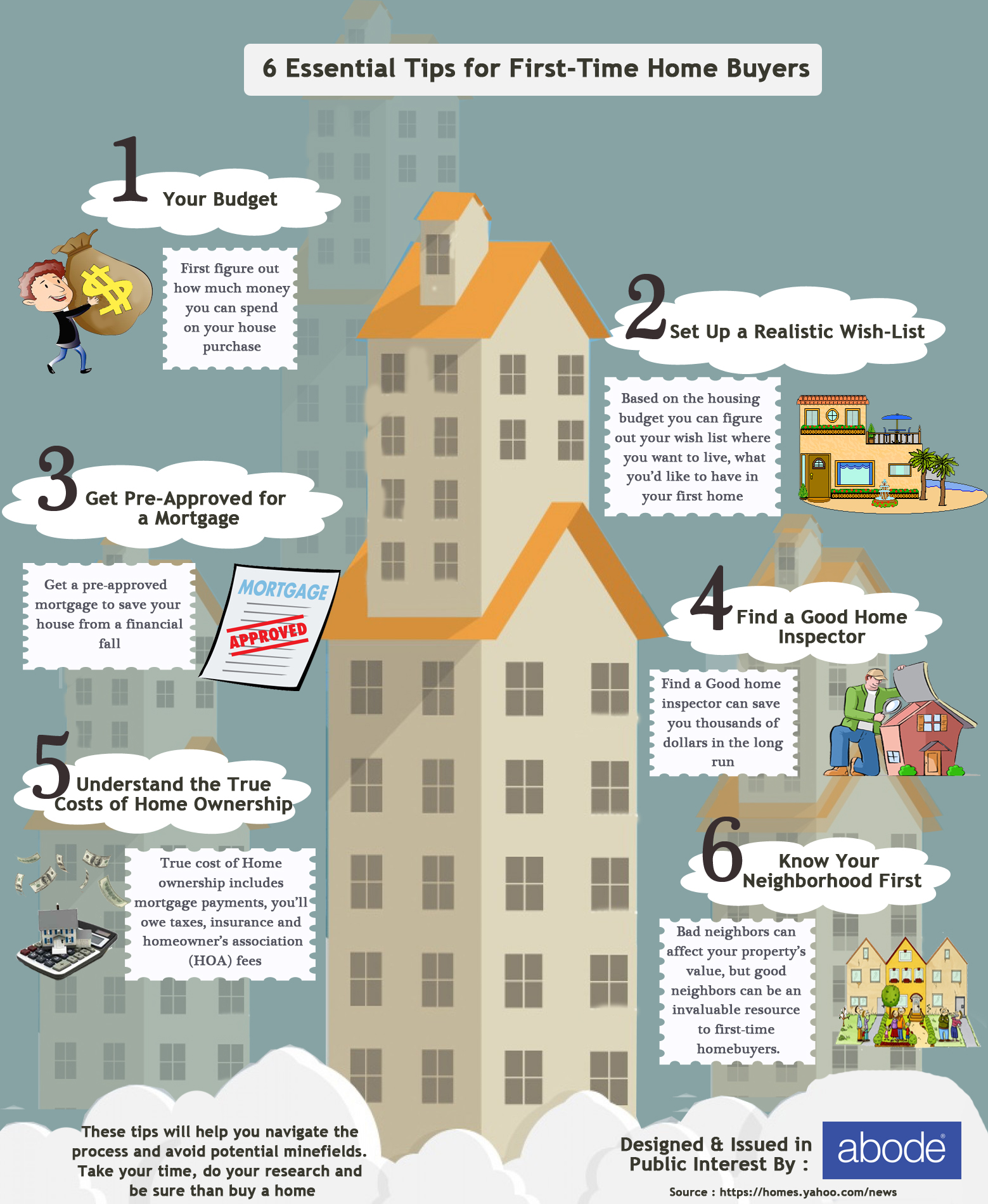 6 Essential Tips For First Time Home Buyers Visual.ly