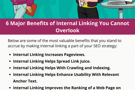 6 Major Benefits of Internal Linking You Cannot Overlook Infographic
