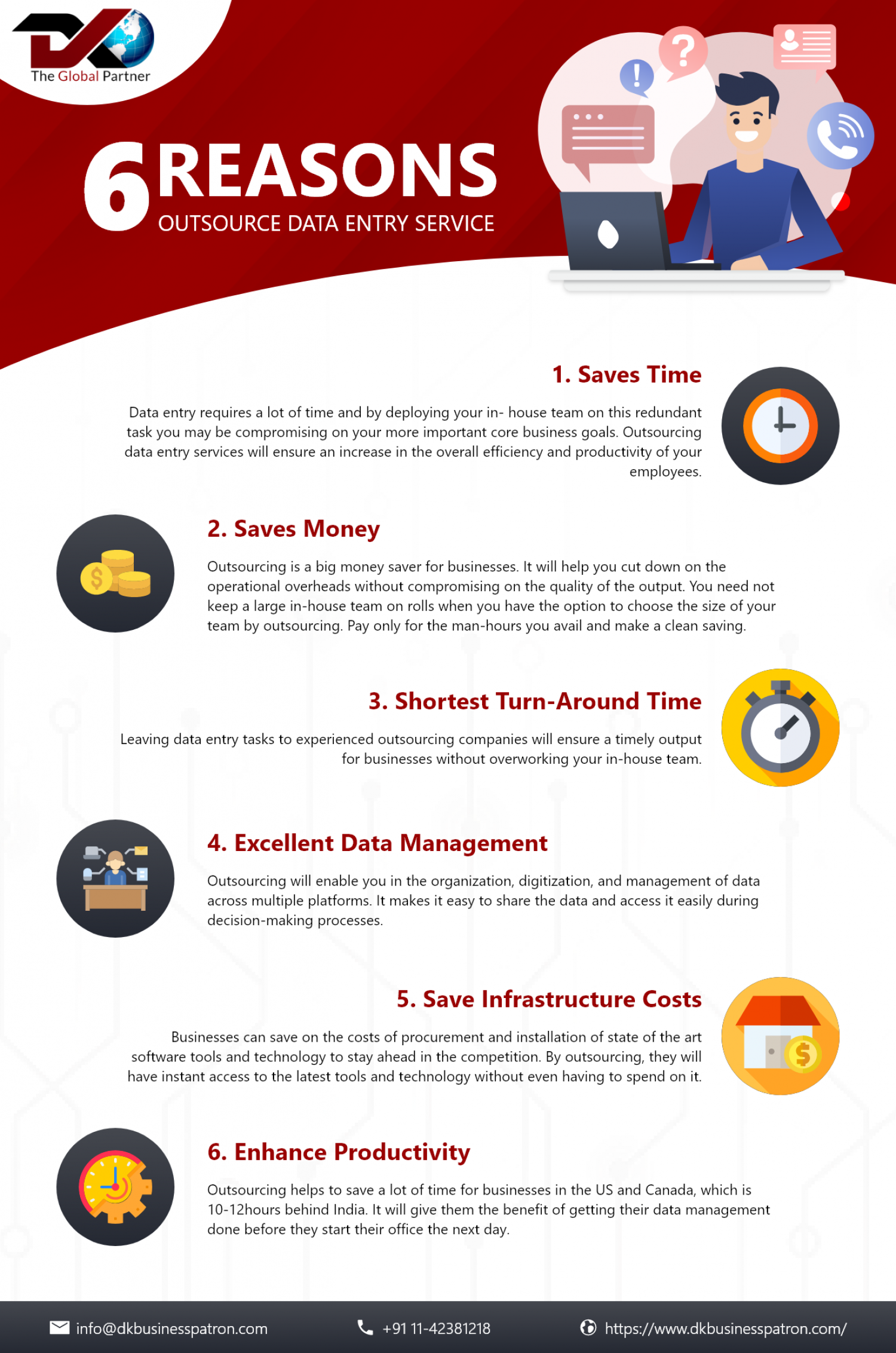 6 OUTSOURCE DATA ENTRY SERVICE  Infographic