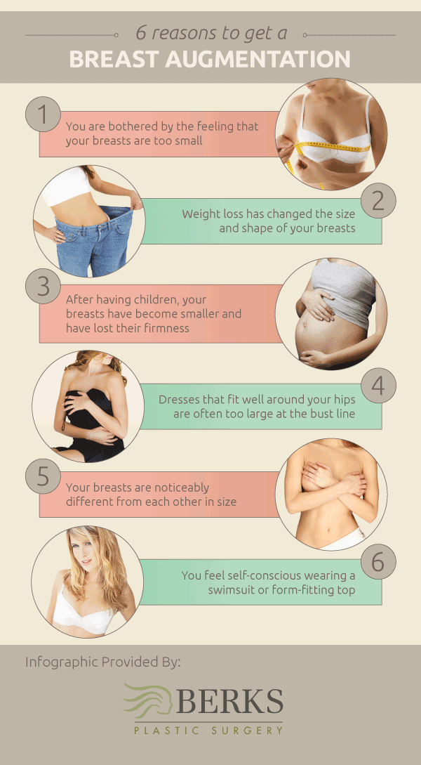6 Reasons to Consider Breast Augmentation Infographic